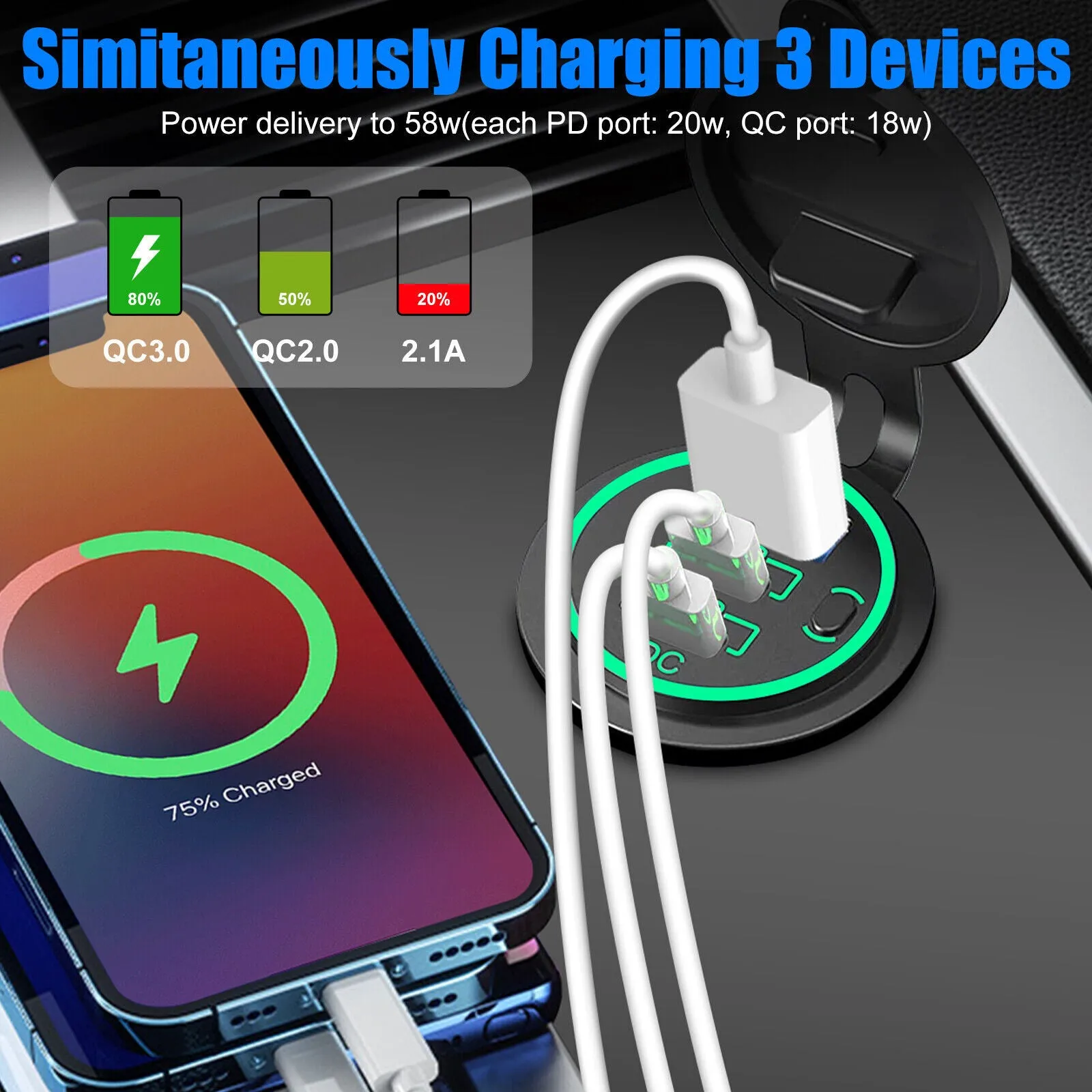 12V USB Outlet Dual PD20W   QC3.0 18W Car Fast Charger Power