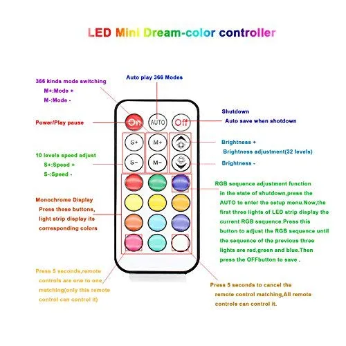 5-24V LED2017-IR LED Light Strip Wireless Remote Mini RGB Controller (2048px, 361modes)