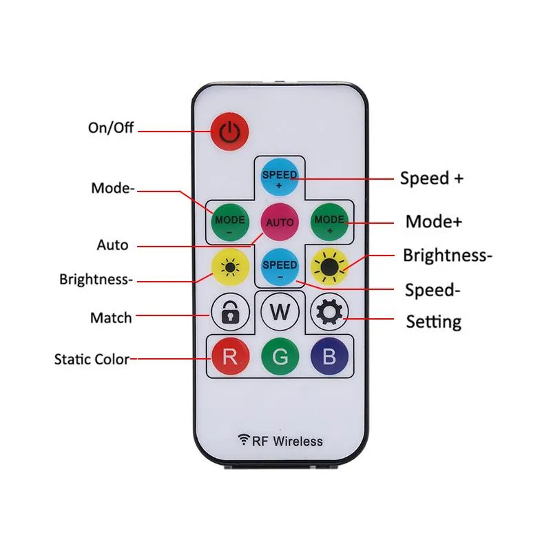 5-24V LED2017-RF-Lock LED Light Strip Wireless Remote Mini RGB Controller (2048px, 358modes)