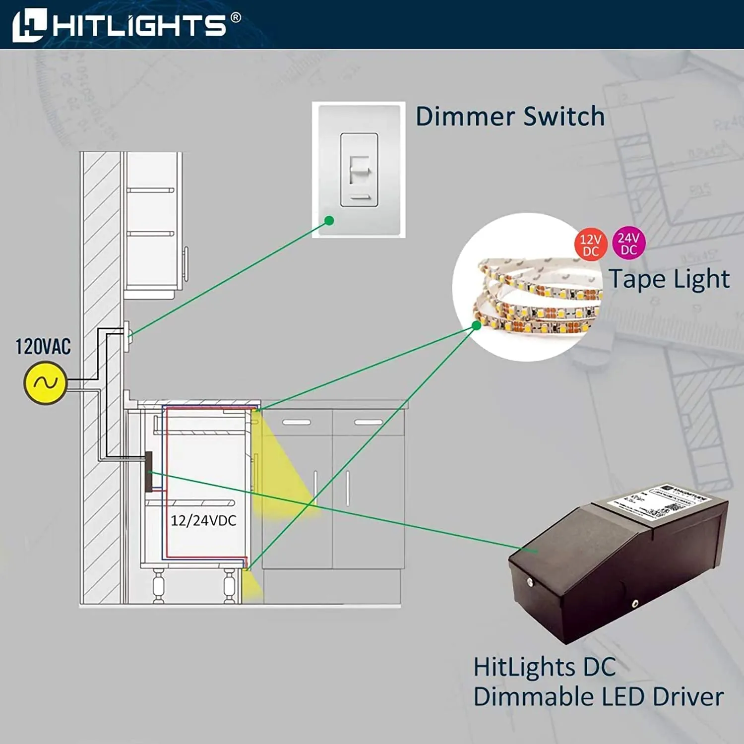 60 Watt M-Series Dimmable Driver (Magnetic, ETL, USA Assembled) - 24 Volt