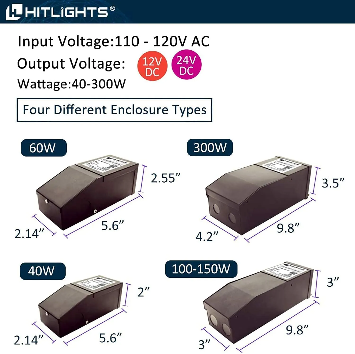 60 Watt M-Series Dimmable Driver (Magnetic, ETL, USA Assembled) - 24 Volt