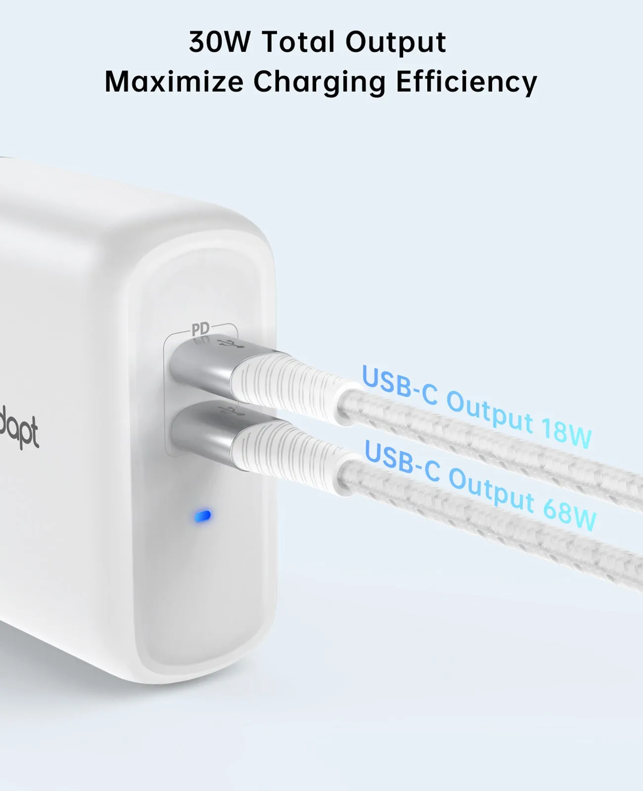 68W GaN Charger, US