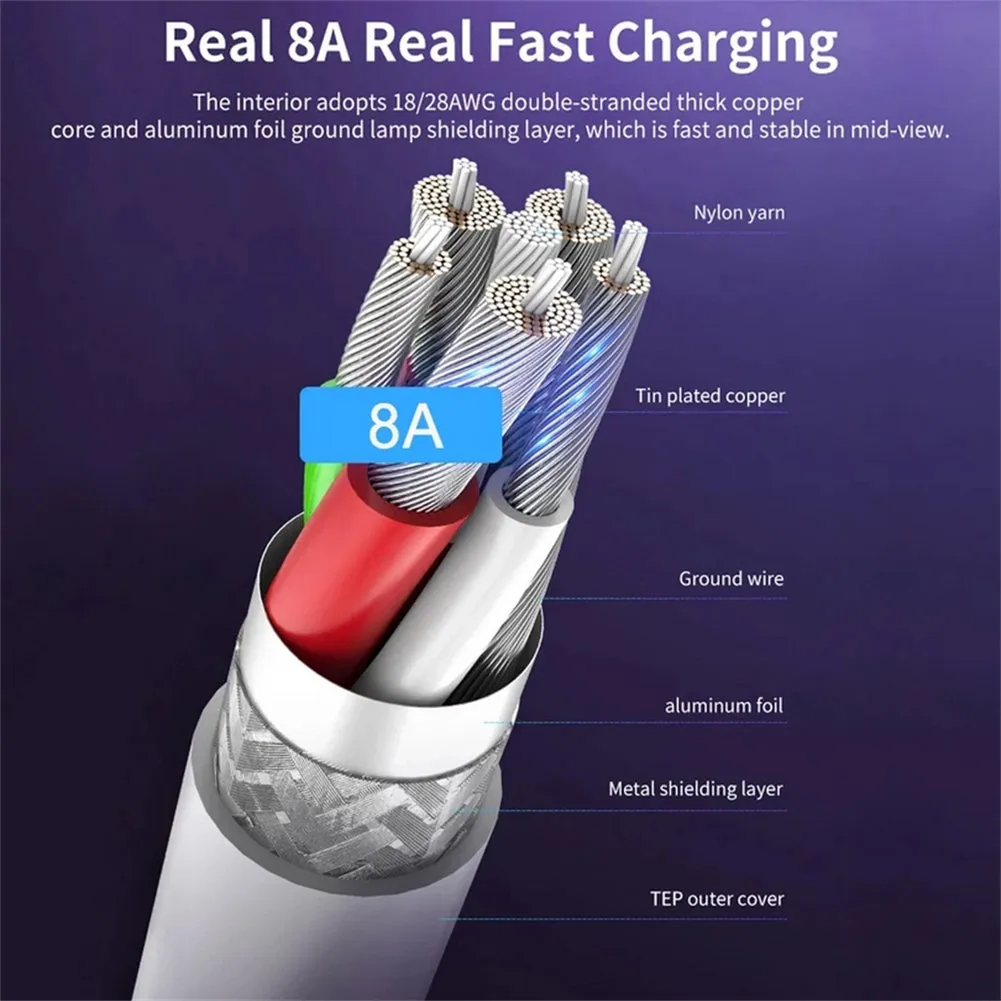 8-port Output Usb Car Charger 12v-24v Led Digital Display