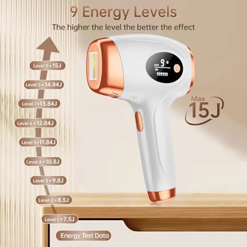 Aopvui Laser Hair Removal Device for Women and Men, 3-in-1 Upgraded 999,900  Flashes at-Home IPL Hair Removal Device, Laser Hair Removal with 2 Mode 9 Energy Levels
