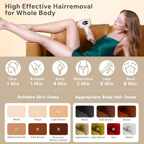 Aopvui Laser Hair Removal Device for Women and Men, 3-in-1 Upgraded 999,900  Flashes at-Home IPL Hair Removal Device, Laser Hair Removal with 2 Mode 9 Energy Levels