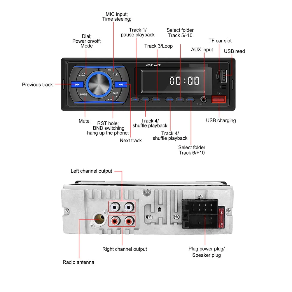 Car Mp3 Player Bluetooth Location Finder U Disk Power Amplifier