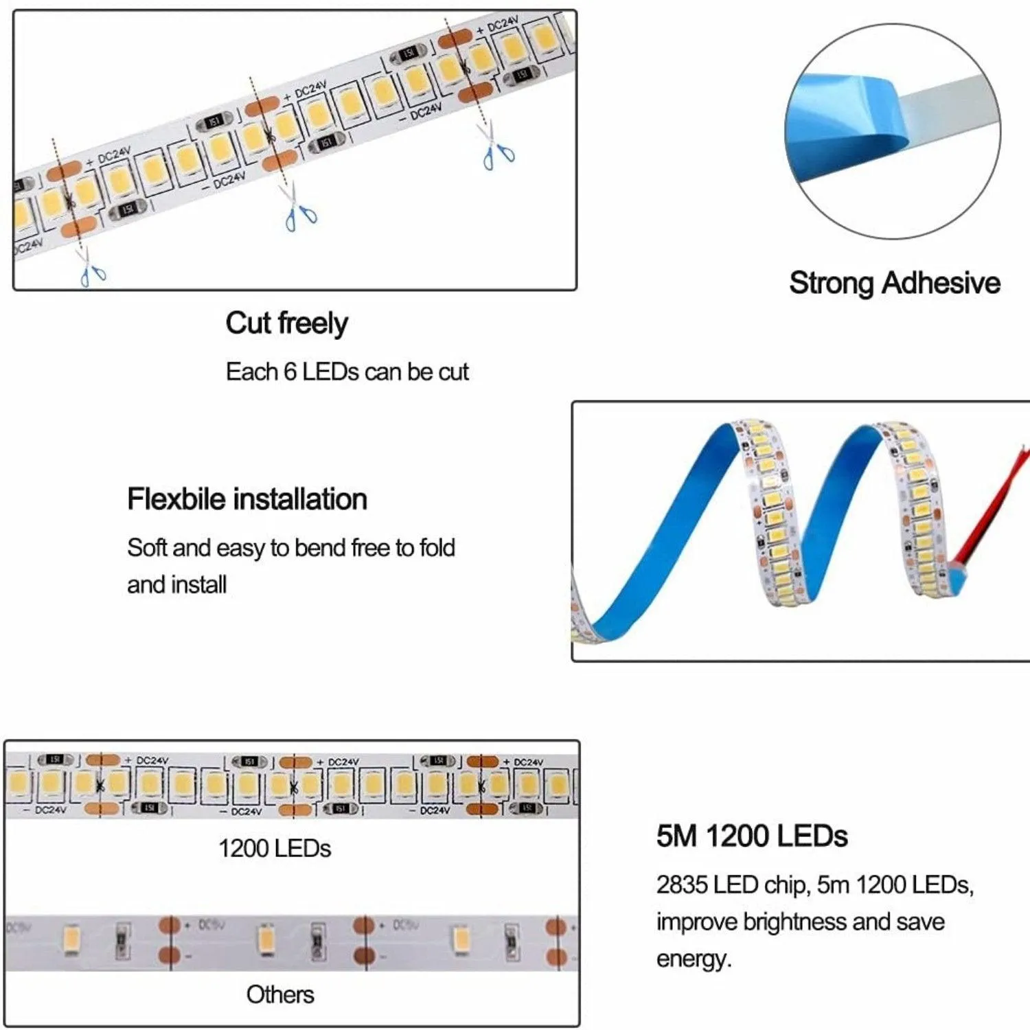 Cool White LED Strip Light 6000K 12V 240 LEDs/m 1200 LEDs IP20 Waterproof 5 Metre Strip