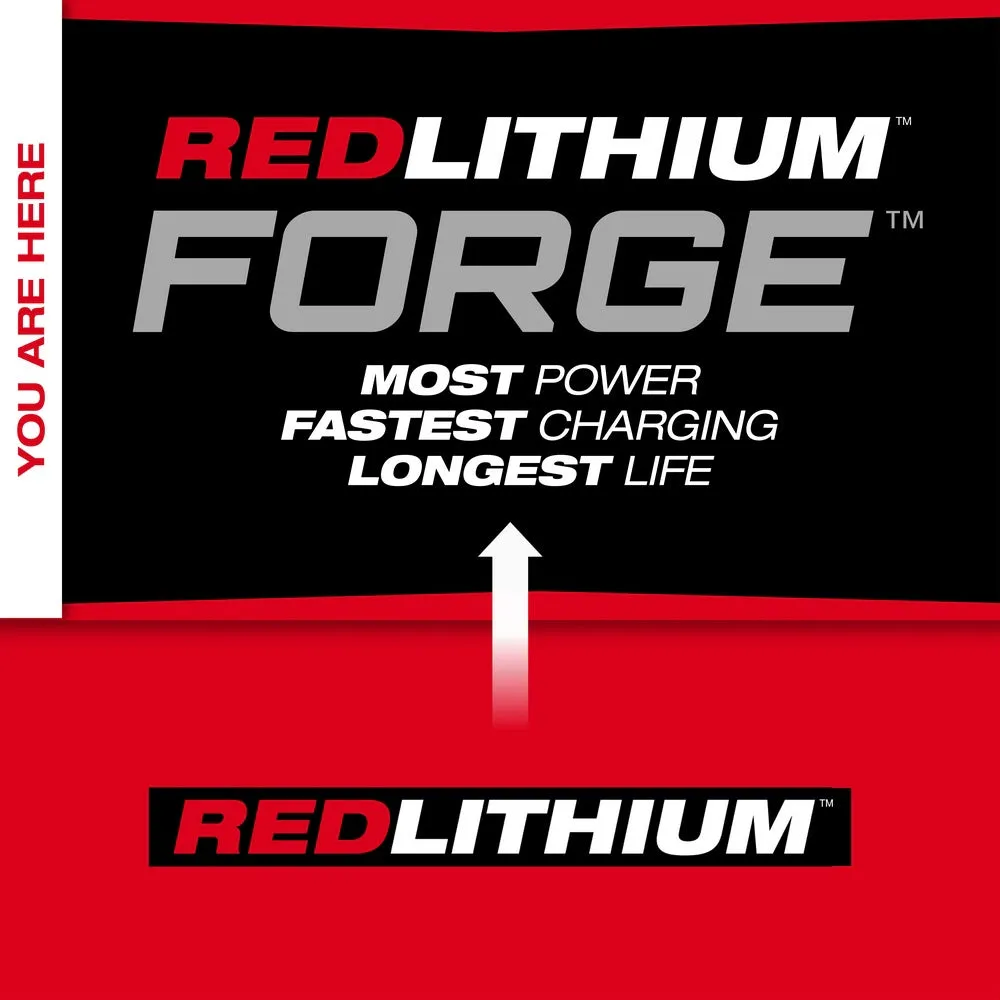 Milwaukee MXFSC-1HD12 MX FUEL REDLITHIUM FORGE HD12.0 Battery/Super Charger Expansion Kit