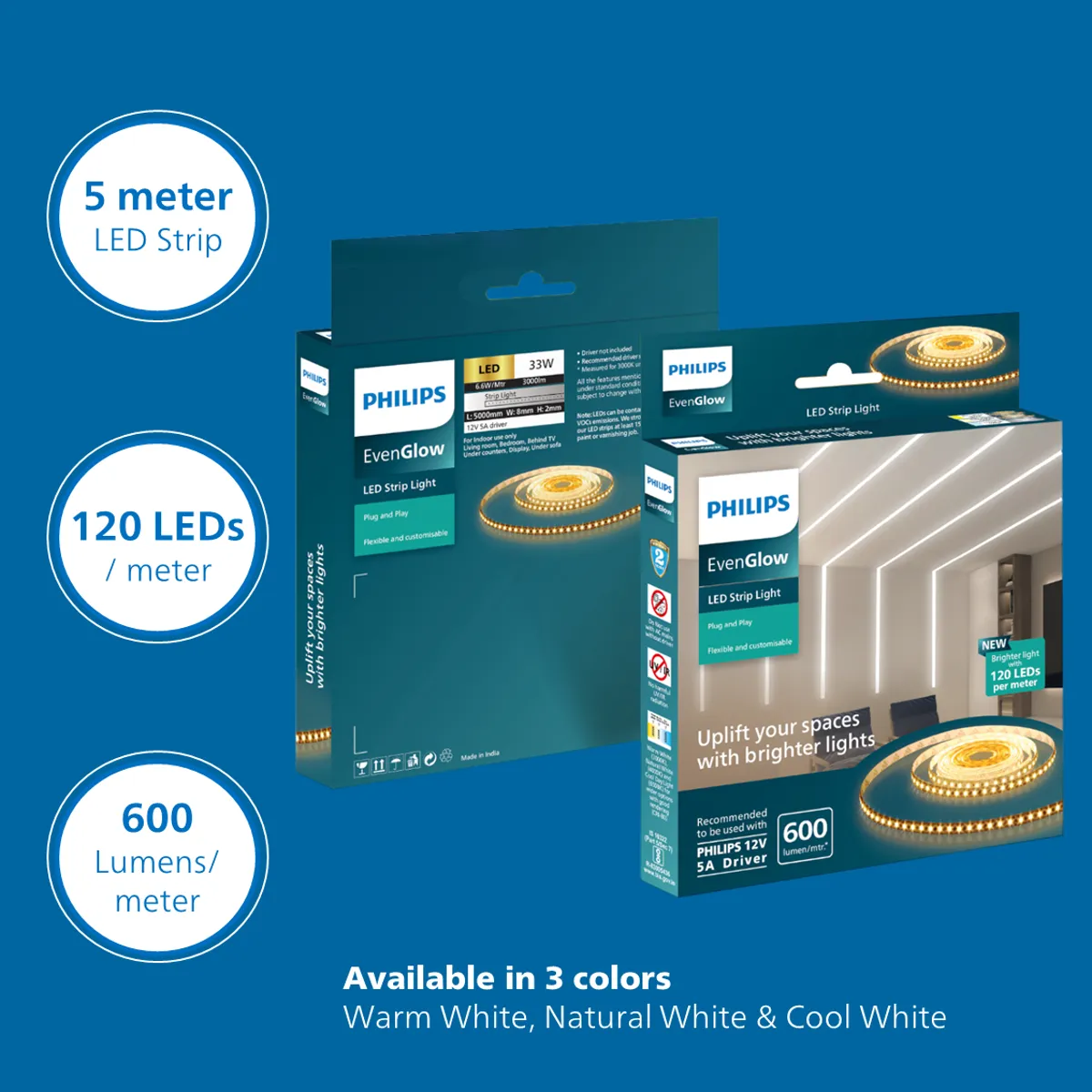 Philips EvenGlow LED Strip light