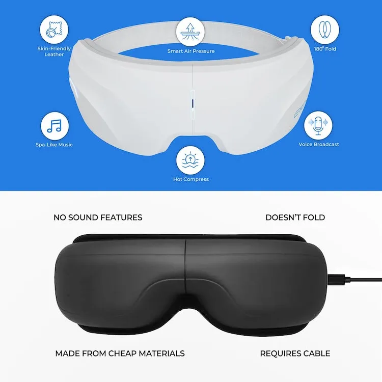 ReAthlete EYE-C Mask