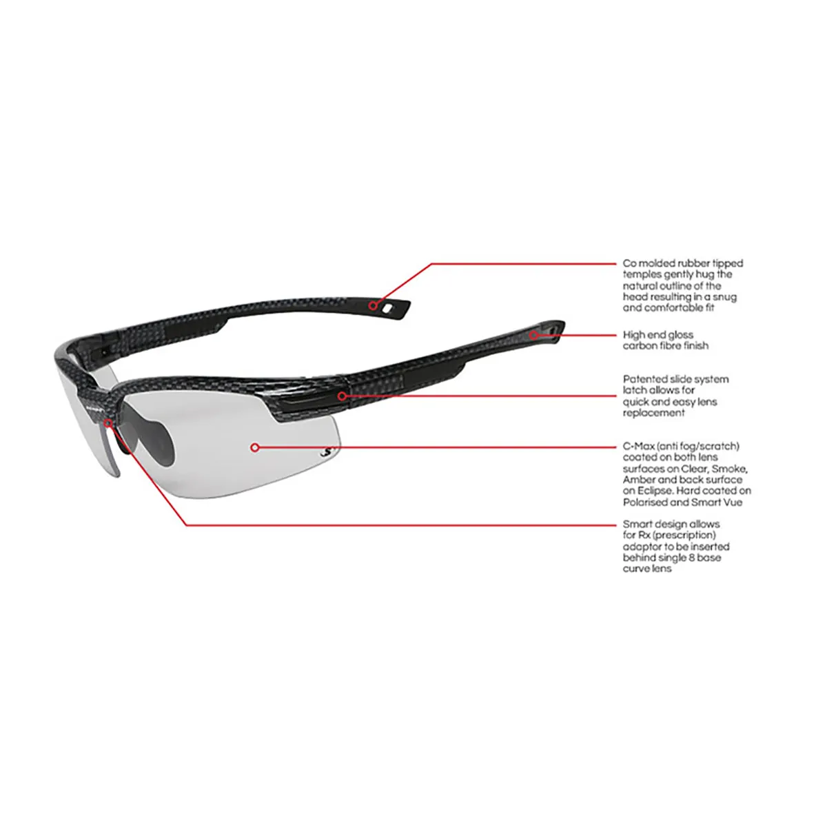 Scope Switch Blade Smart Vue (Photochromic) Sunglasses
