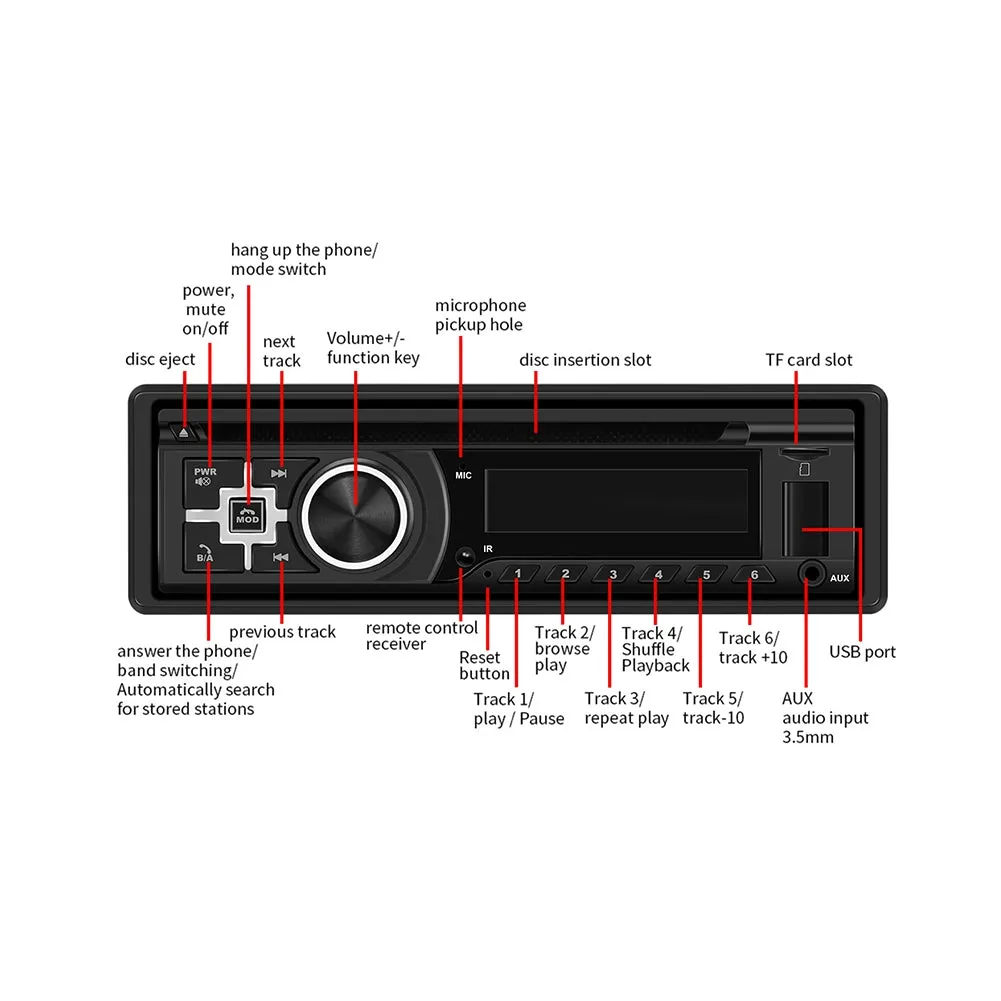 Single Din Car Stereo Dvd Player MP3 Fm/Am Radio USB/Aux/Tf Card